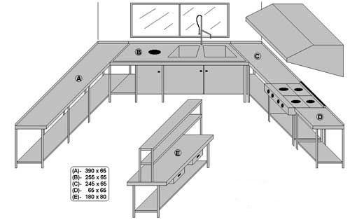 mobiliario inox para cocina